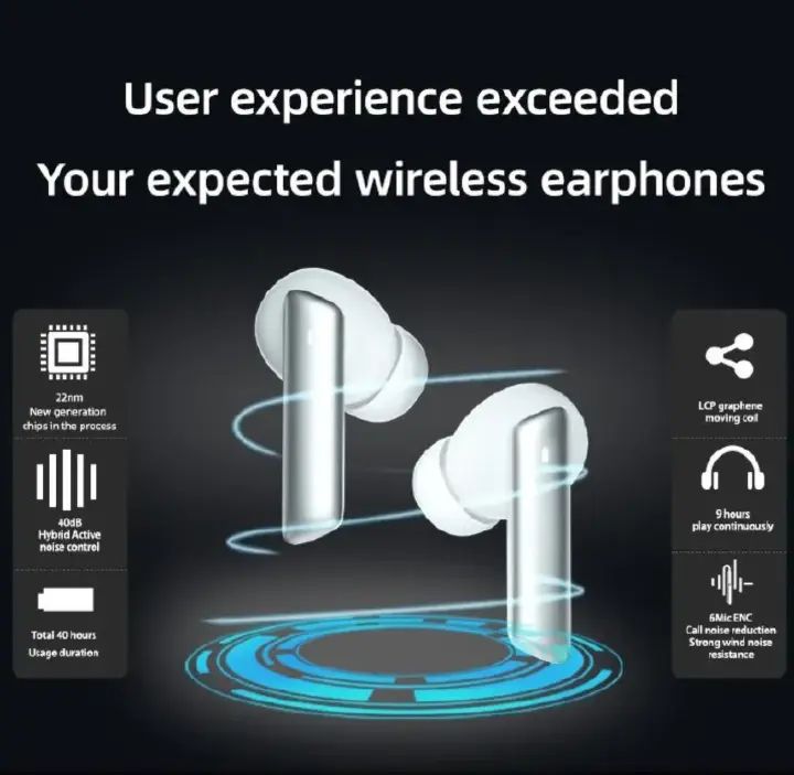 Chuwi ANC True Noise Cancellation wireless earphone bluetooth 3 ANC Modes TWS Earphone earphone Bluetooth Earpods long battery sport earphone Oraimo jbl, sony airpods killer