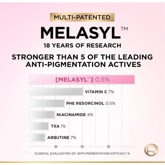 L'Oreal Paris GlycolicBright  Acid Serum 30ml