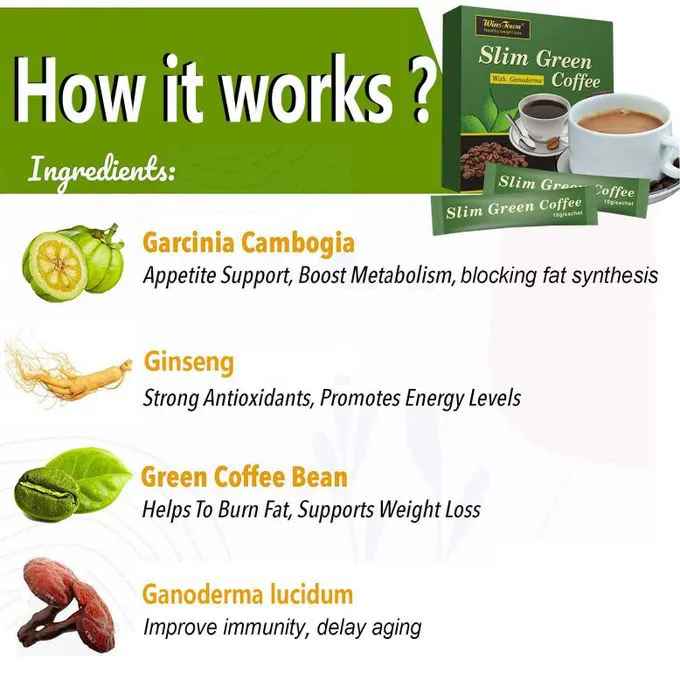 Wins Town Slimming Coffee/ Flat Tummy Green Coffee