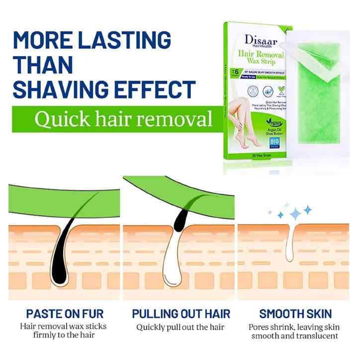 Disaar Hair Removal Wax Strip Ready To Use At Home Armpit Leg Arm Bikini Area Natural Plant Extract Soothing Soft Skin 20PCS (Dry Skin (Argan Oil + Shea Butter))