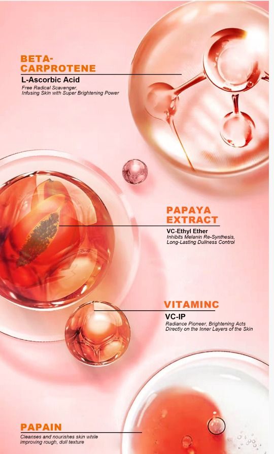 DR.DESS Papaya Brightening Face Serum Protects against Acne, Dark Spots, Freckles Reduces Skin Pigmentation and Anti Aging Facial Serum Oil Control 30ml