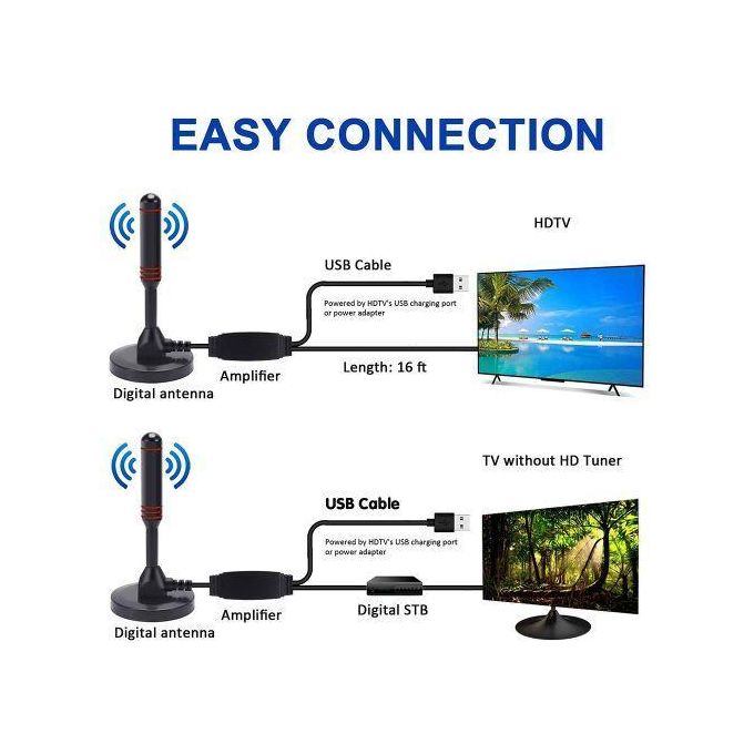 POWERFUL Idoor Digital TV Ariel/ Aerial Digital Tv Antenna