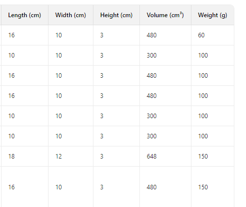 Trendy Compass 3D Digital Pattern Print Men's Graphic T-shirt, Causal Comfy Tees, Short Sleeve Pullover Tops, Men's Summer Outdoor Clothing 01 S