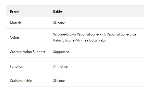 Cartoon cute three-dimensional Rabubu iPhone 16, Apple 15 compatible, for 13/14 Pro Max mobile phone cases Brown iPhone13