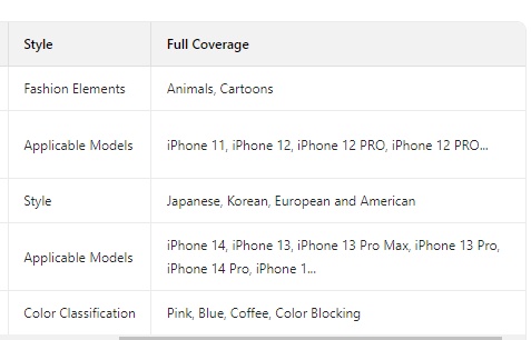 Cartoon cute three-dimensional Rabubu iPhone 16, Apple 15 compatible, for 13/14 Pro Max mobile phone cases Brown iPhone13