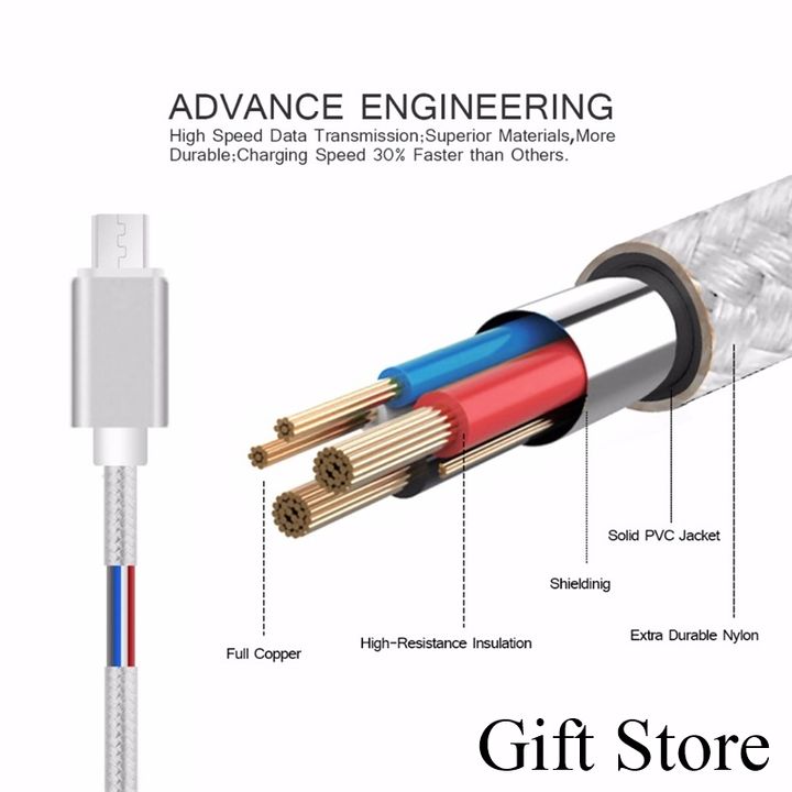 Micro USB Data Cables Fast Charging data line For Android Phone Nylon charging cables Charger Cable Black Micro usb 1m