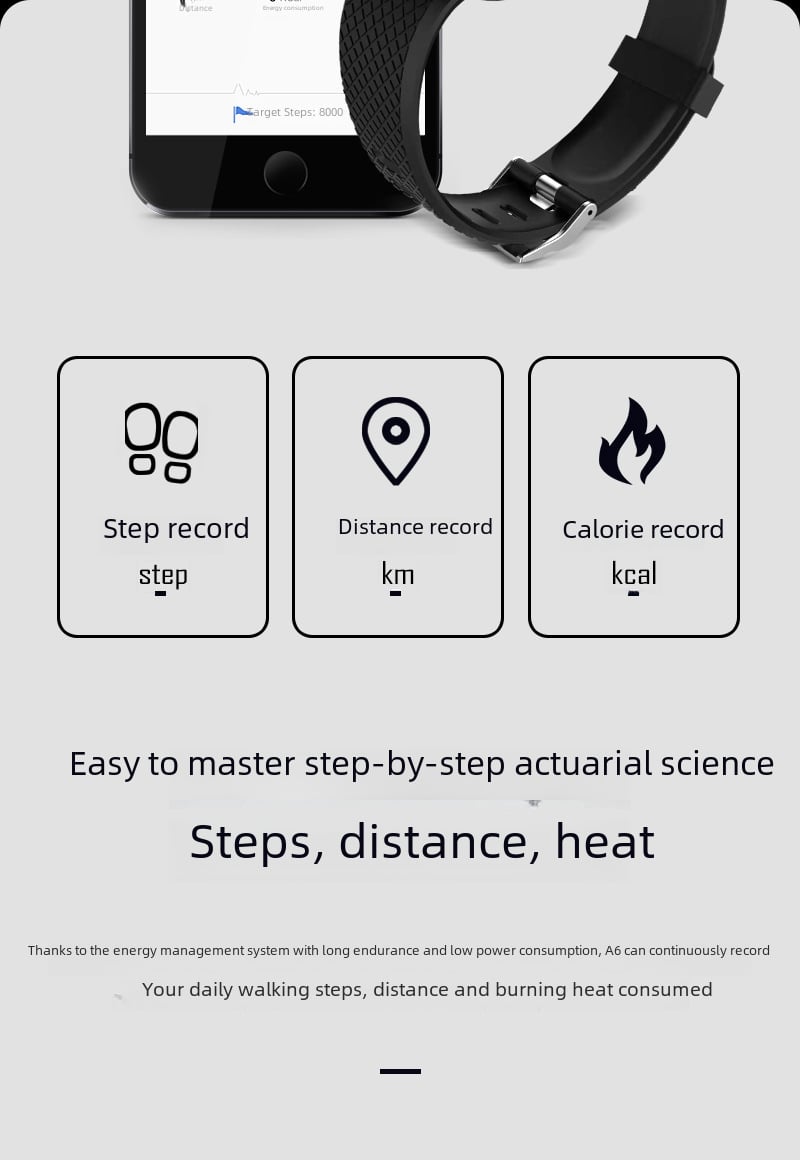 Digital Computer/smart Bracelet/smart Wristband - For Xiaomi Miband 4 Sports Edition Fitness Tracker Heart Rate Monitor Red 24*4*3cm