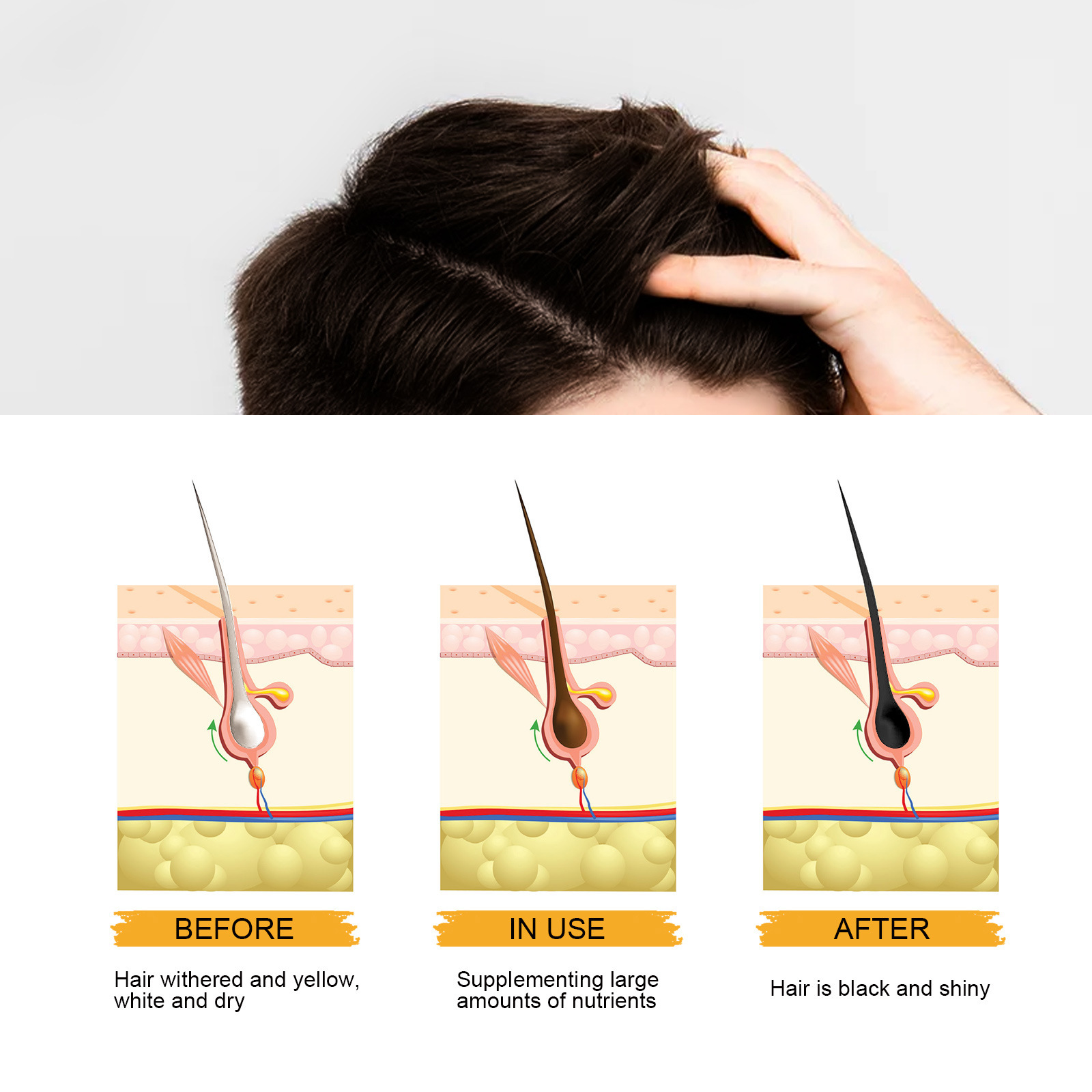 Shampoo Bar For Black Hair Repair And Moisturizer Mane Black Reverse Bar Soap Cover Bar Soap For Black Hair For Men Hair Coverage Black One Size [分类版本1]