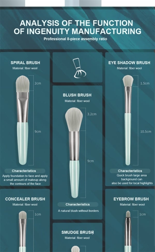8Pcs Professional Makeup Brushes Set Cosmetic Powder Eye Shadow Foundation Blush Blending Concealer Beauty Make Up Tool Brushes Pink 8Pcs/Pack [分类版本3]