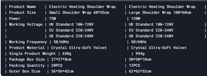 Heating Pad for Back Pain Relief, Mothers Day Gifts for Mom, Birthday Gifts for Women Men Dad, FSA HSA Eligible, Neck and Shoulder Electric Heat Pad, Fast Heating, 24"x33", ETL Certified, Gray gray