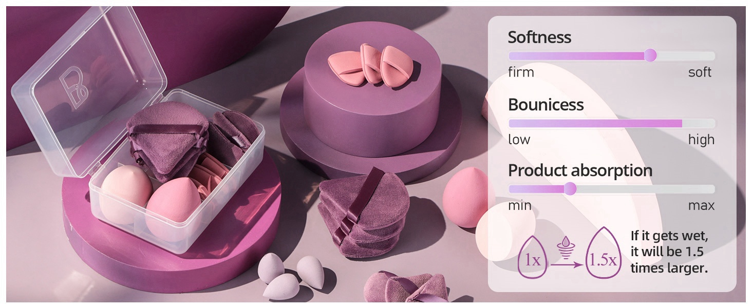Makeup Sponge Set Triangle Puff 14 Pcs for Liquid, Cream, and Powder, Multi-colored Makeup Sponges and Mini Sponge purple as picture