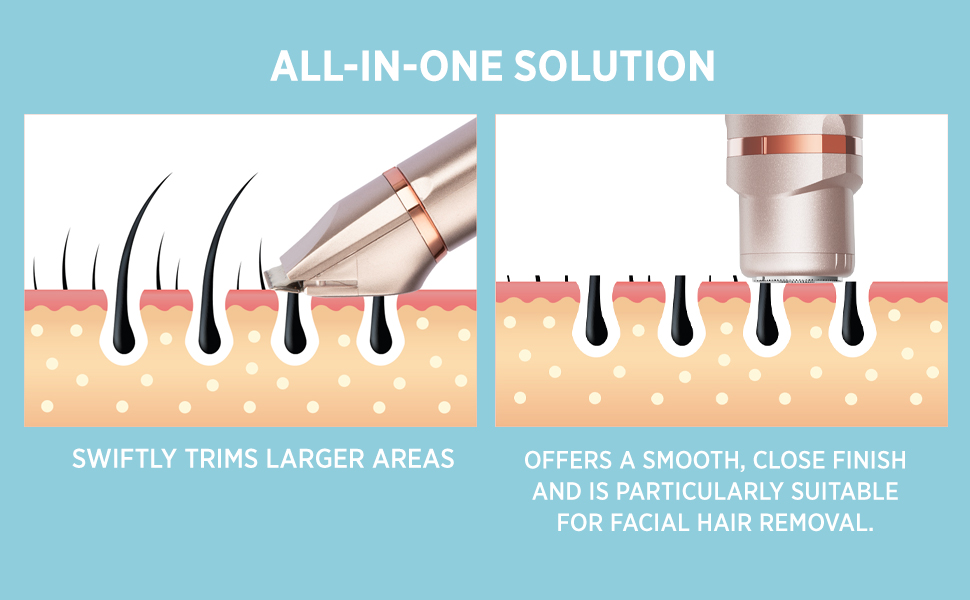 Electric Bikini Trimer Shaver Women: 2 in 1 IPX7 Waterproof Wet & Dry Use Body Hair Trimmer and Facial Hair Remover - Rechargeable Hair Removal Kit for Bikini Underarm Leg Arm Body Face pink as