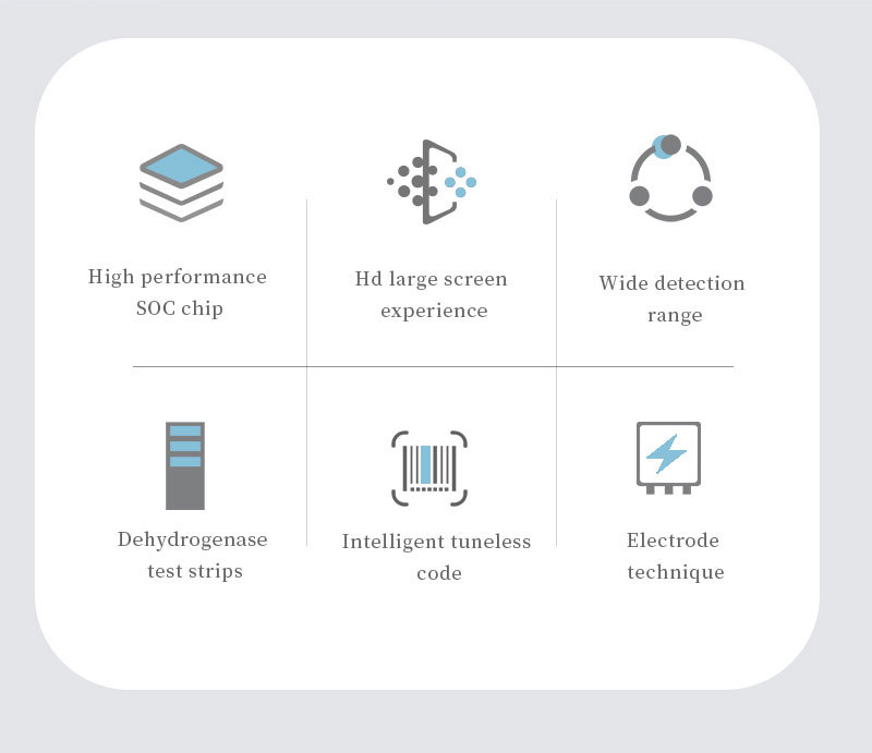 Automatic Blood Glucose Meter       - Home Use Blood Glucose Testing Device  Medical-Grade Blood Sugar Monitor Kit  For High Blood Sugar Measurement KH100-1 1 set of instrument + 50 test strips + 5