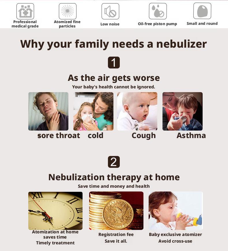 Portable Handheld Ultrasonic Nebulizer for Home and Medical Use，For expectoration and cough relief (suitable for both humans and pets)  Rechargeable, silent operation、Atomizes medication into fine