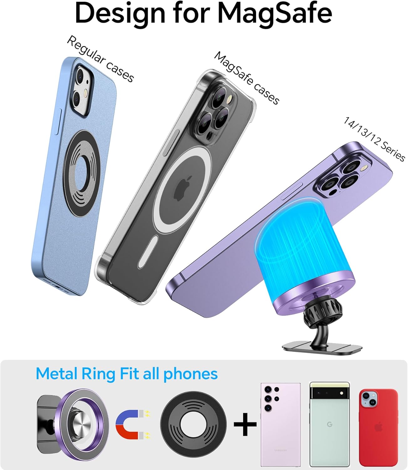 Magsafe Car Mount【20 Strong Magnets】Magnetic Phone Holder for Car Phone Holder Mount Dash【360°】Cell Phone Holders for Your Car Accessories for Women Men iPhone 16 Pro Max 15 14 13 12 Plus