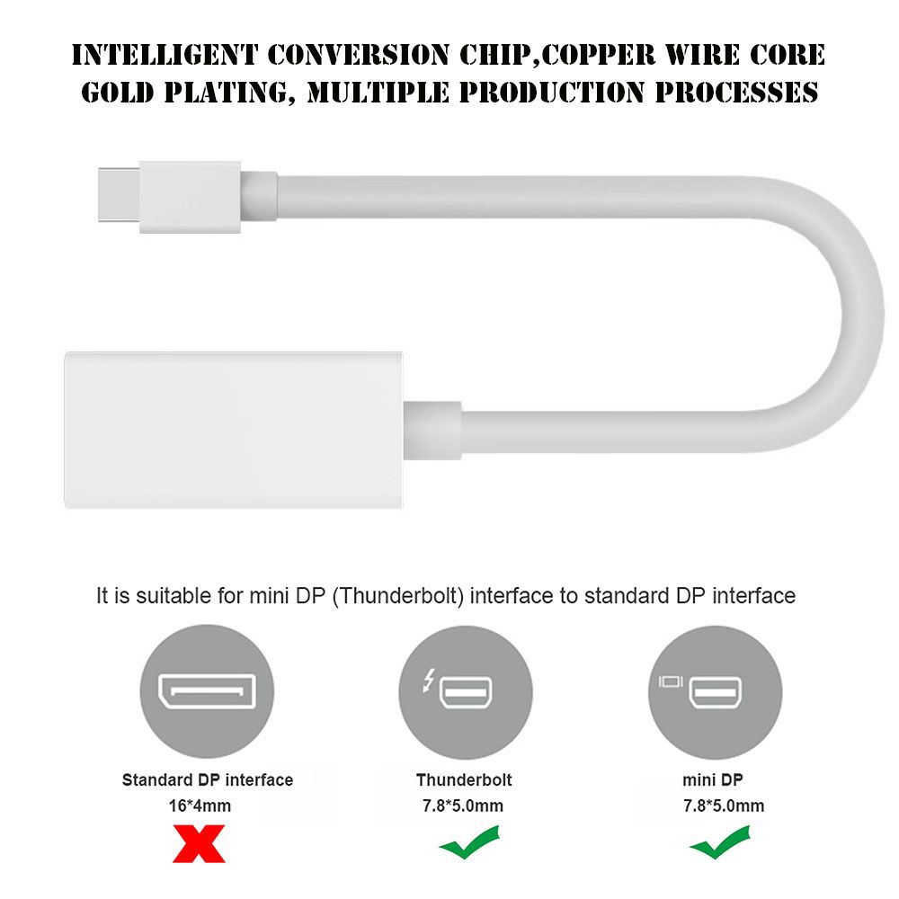 Mini DisplayPort Thunderbolt DP To HDMI Adapter Cable Display Port DP Cable For Apple Mac Macbook Pro Air Surface Pro