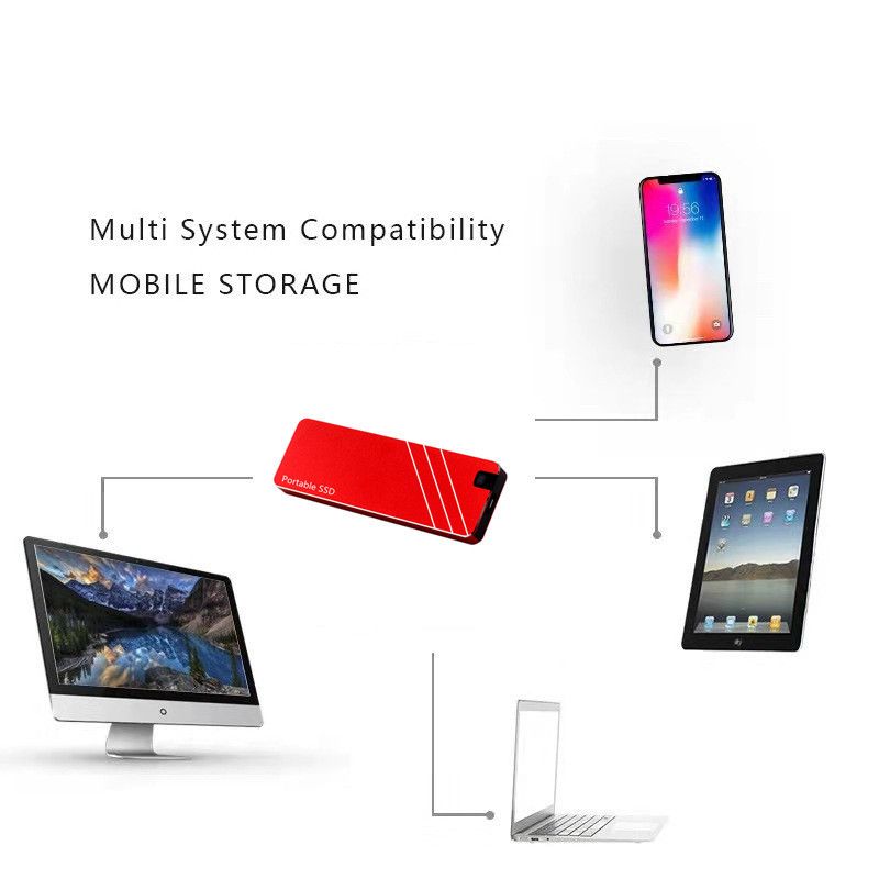 Mini Portable SSD Type-C/USB3.1 External Mobile Solid State Drive High Speed 4TB 8TB 16TB Hard Drive Laptop Hard Drive