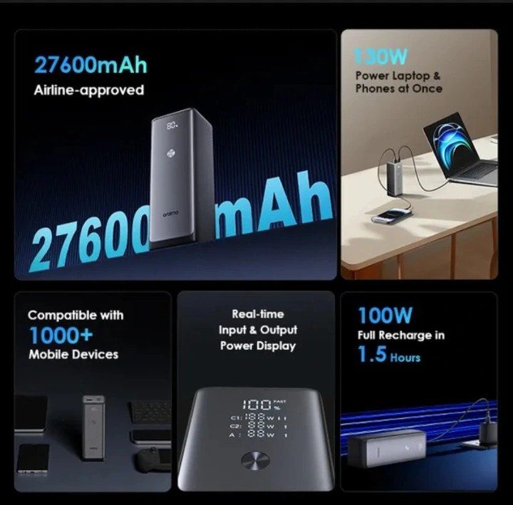 Oraimo PowerJet 130 OPB-727SQ 13000mAh Fast Charging Power Bank Dual USB Portable Charger Type-C Input Slim Powerbank LED Indicator Safe Charging for Android iPhone Tecno Infinix Samsung Kenya