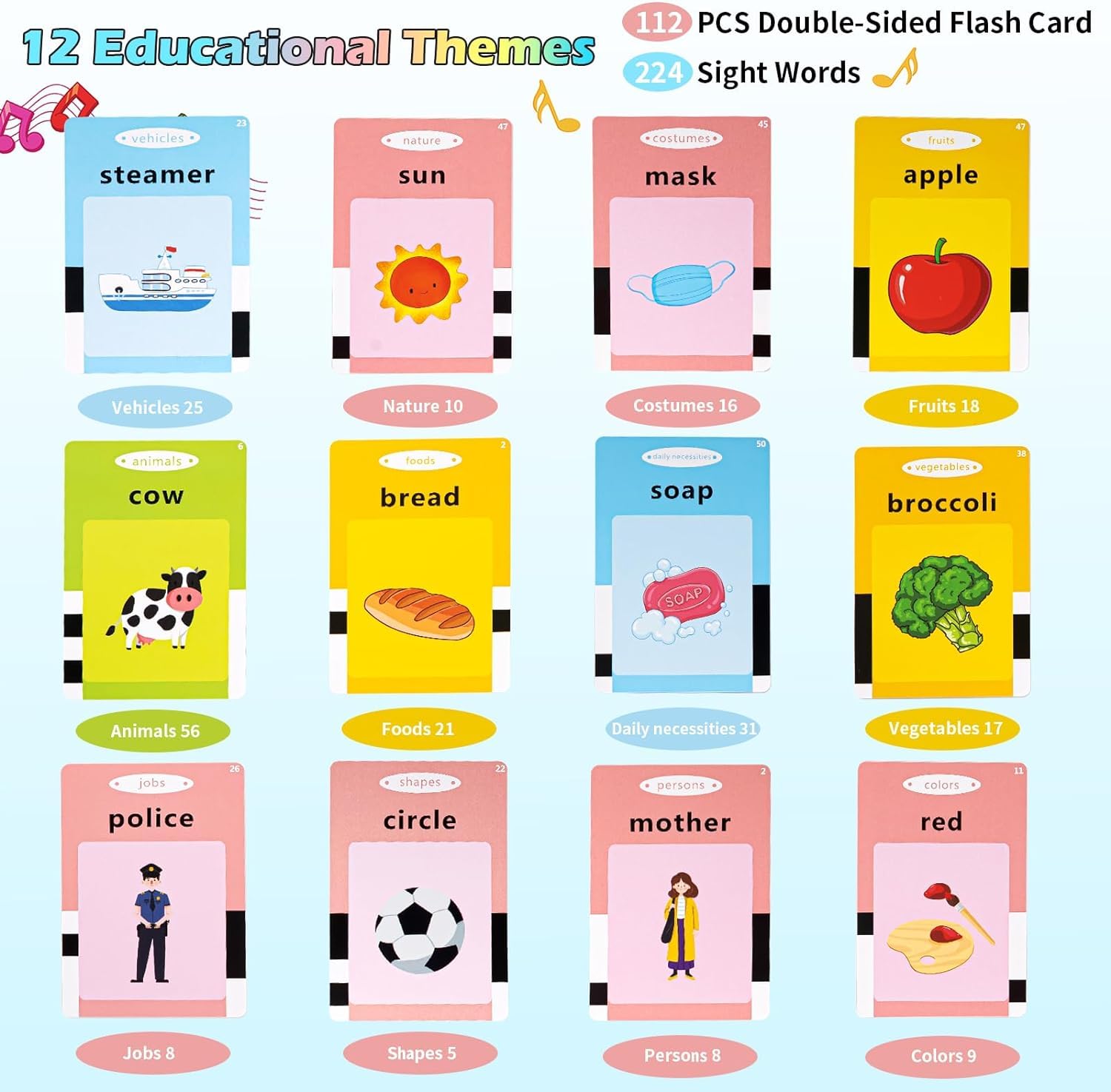 Talking Flash Cards for Toddlers 3 4 5 6 Years Speech Therapy Toys Autism Toys Learning Cards Audible Sound Machine with 224 Sight Words Birthday Gifts for Boy Girl