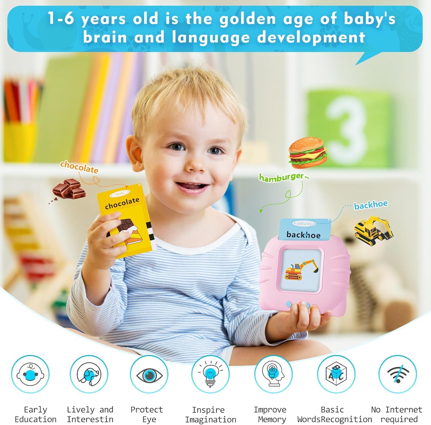 Talking Flash Cards for Toddlers 3 4 5 6 Years Speech Therapy Toys Autism Toys Learning Cards Audible Sound Machine with 224 Sight Words Birthday Gifts for Boy Girl