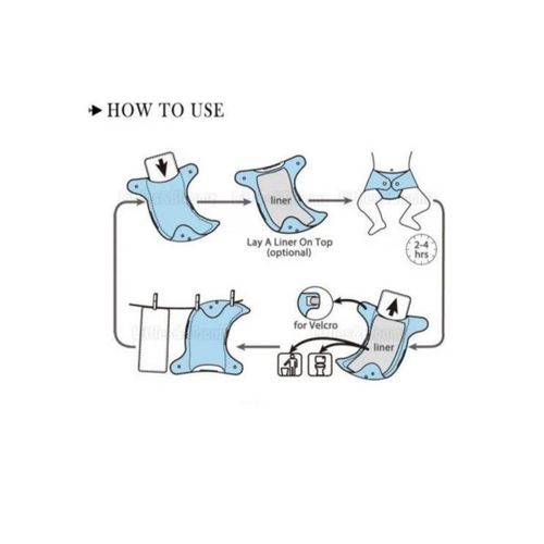 2 Pieces Baby Washable, Adjustable, Reusable Cloth Unisex Toddler Kids Waterproof Breathable Diaper With 3  Inserts Each (0 to 3 Yrs Upto 15 Kgs)
