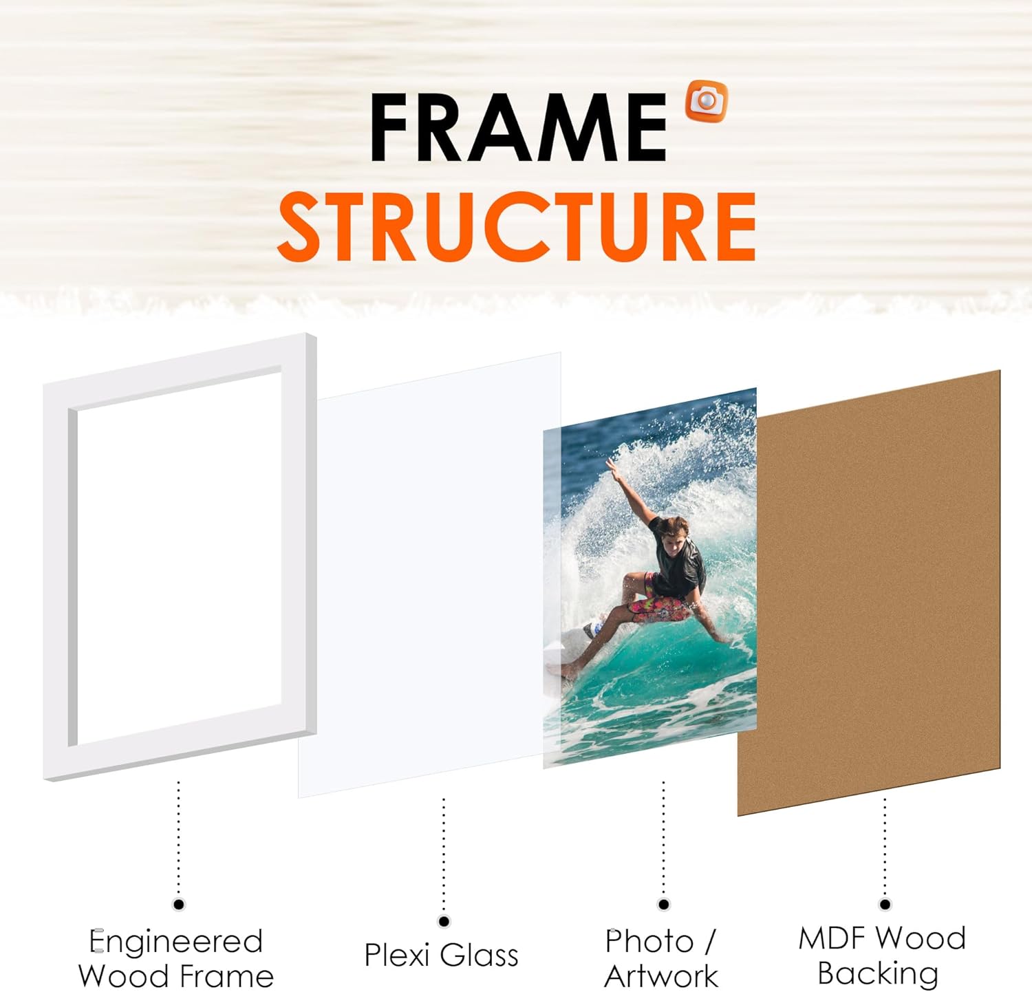 Elegant White Picture Frames – Solid Wood, Glass Front, Hanging Hardware Included (A3, A4, A5)