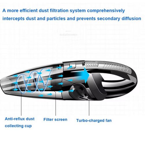 Wireless Handheld Vacuum Cleaner 120W Portable Cordless Cleaner Home Hand Vacuum Handy Super Strong Suction Vacuum For Home&Car