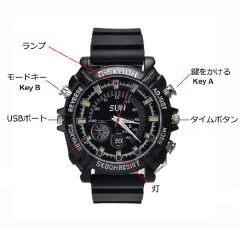HD 1080P Watch Camera Mini Spy Cameras  Watch1080P Hidden Camera, Built-in 32 GB Memory Card Nanny Cam 10 Mins Taking, Security Camera Portable Camera Night Vision for Indoor Outdoor