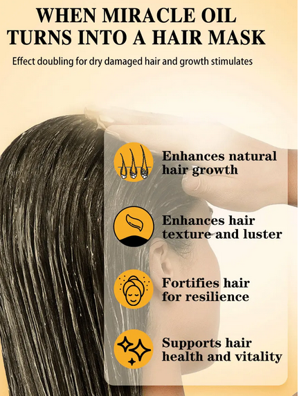 2PCS--Fast Hair Growth Oil Africa Crazy Traction Alopecia batana Hair Mask Anti Hair Break Hair Strengthener Hair Loss Treatment Spray