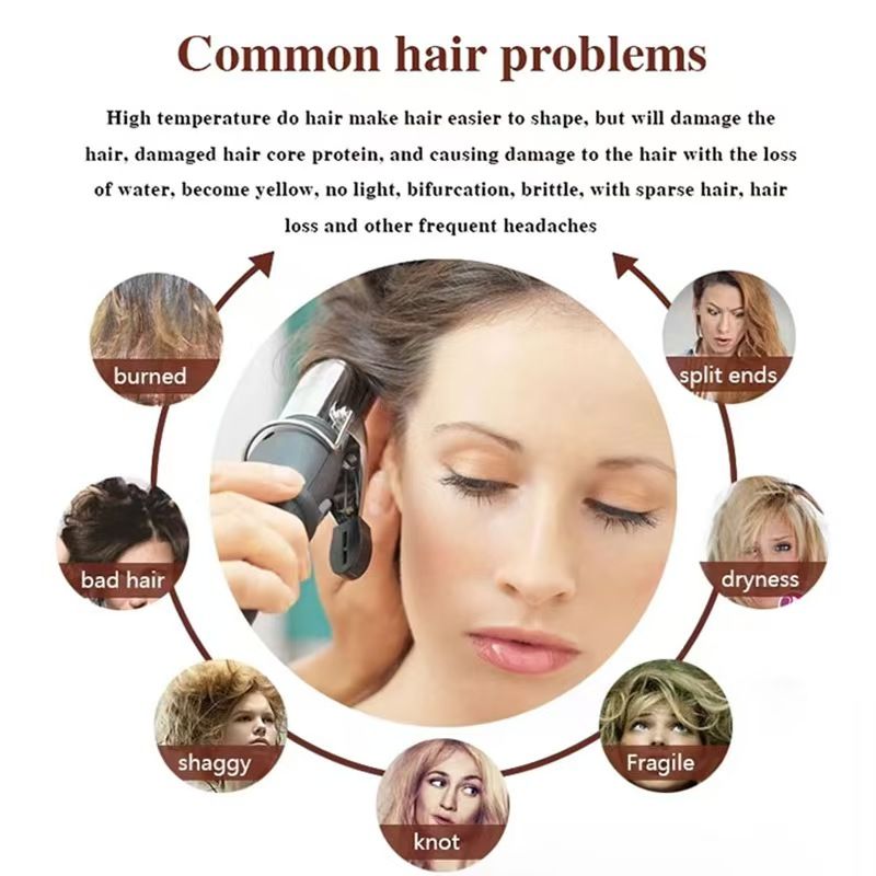 Upgrade Larger 250G/ 120gFast Hair Growth Oil + Cream Africa Crazy Traction Alopecia batana Hair Mask Anti Hair Break Hair Strengthener Hair Loss Treatment Spray Upgrade to the larger-capacity version