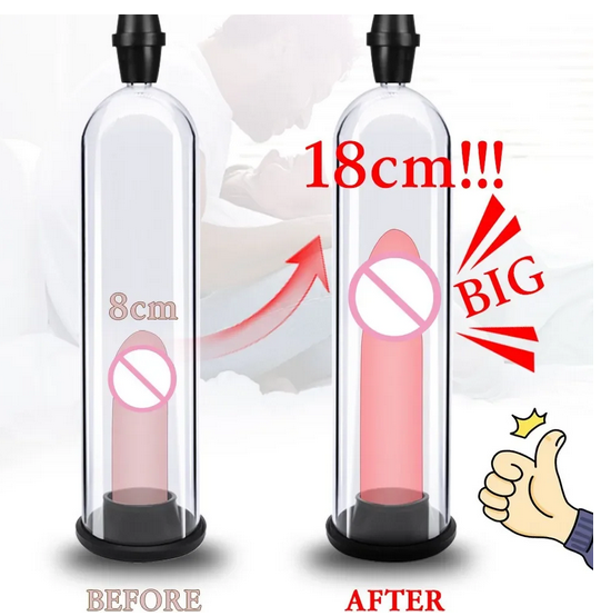 Penis Pump Sex Toys for Men Male Masturbator Penis Extender Vacuum Pump Penis Enlargement Enhancer Dick Trainer Massager Ring
