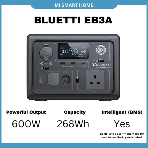 [Special Offer] BLUETTI EB3A Portable Power Station | 600W AC Pure Sine Wave Inverter 268Wh Capacity 6 Ways to Recharge (AC/Solar/Car/Generator/AC+Solar/AC+Adapter)