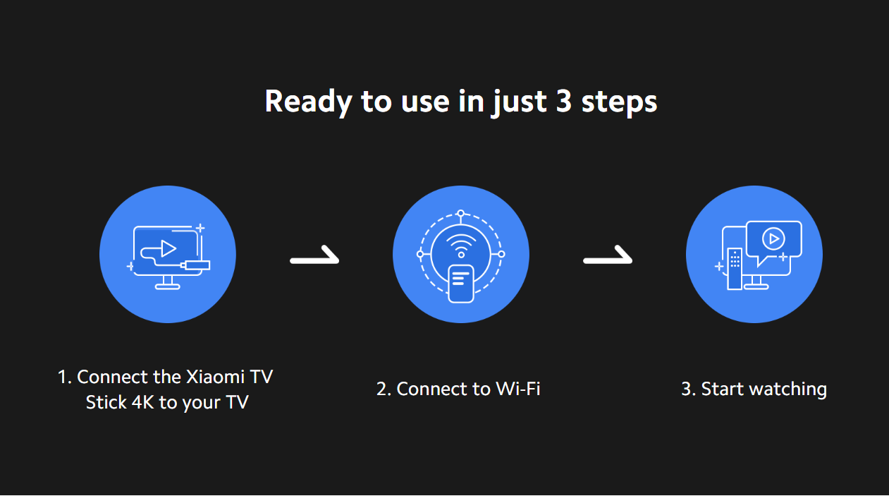 [Special Offer]Xiaomi TV Stick 4K - Ultra HD Streaming Device, Android TV 11 with Google Assistant Voice Remote Control Streaming Media Player, 2GB 8GB HDR/AV1/2.4G/5G WiFi/BT 5.2