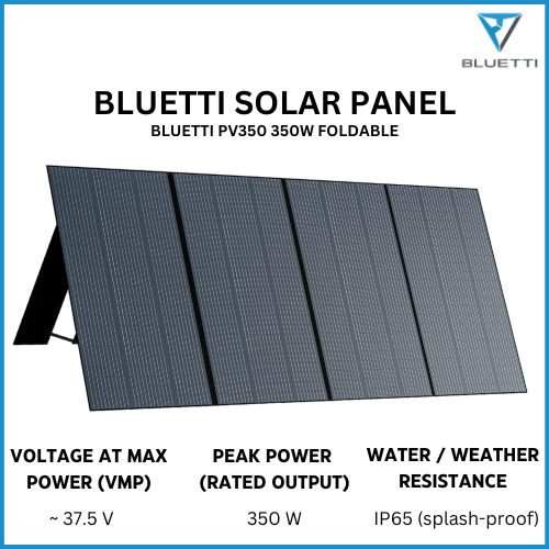 [Special Offer]Bluetti PV350 350W Foldable Solar Panel High Efficiency Portable Charger for Bluetti Power Stations Home Backup and Outdoor Use