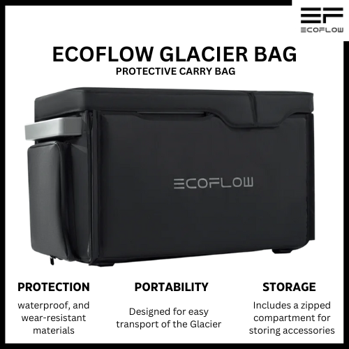 [Special Offer]EcoFlow GLACIER Bag – Waterproof, Dustproof, Shockproof Protective Carry Case for EcoFlow GLACIER Portable Fridge Freezer