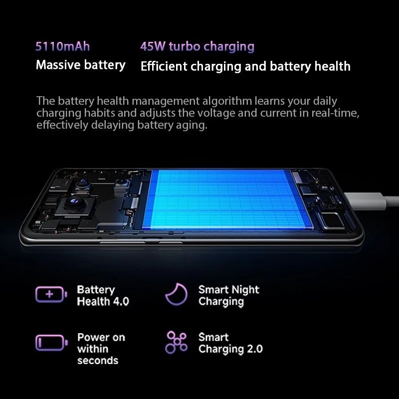 [ Xmas Sale Redmi Note 14 pro+ 5G Smartphone 8GB + 256GB ROM 6.67" Curved AMOLED display, 200MP main camera ,5110mAh Battery, Dual SIM, Water & Dust Resistant, In-screen fingerprint , 120W HyperCharge