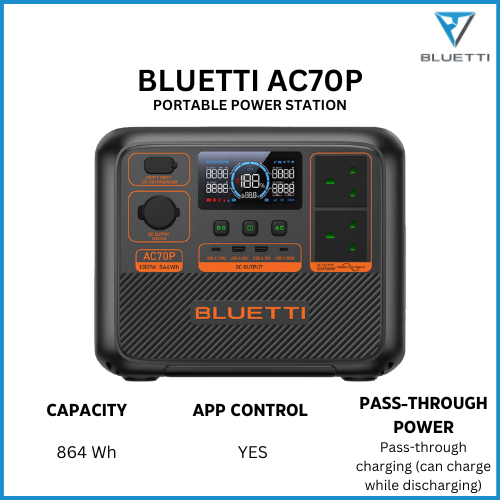 [Special Offer] Bluetti AC70P Portable Power Station 864Wh 1000W Output Solar Generator