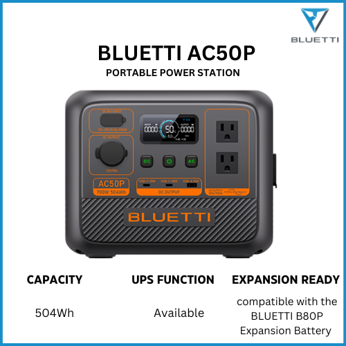 [Special Offer] Bluetti AC50P Portable Power Station 504Wh/700W portable power station with 200W input, 6.9kg, multiple ports, ideal for outdoor camping and home backup.
