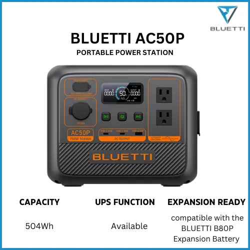[Special Offer] Bluetti AC50P Portable Power Station 504Wh/700W portable power station with 200W input, 6.9kg, multiple ports, ideal for outdoor camping and home backup.