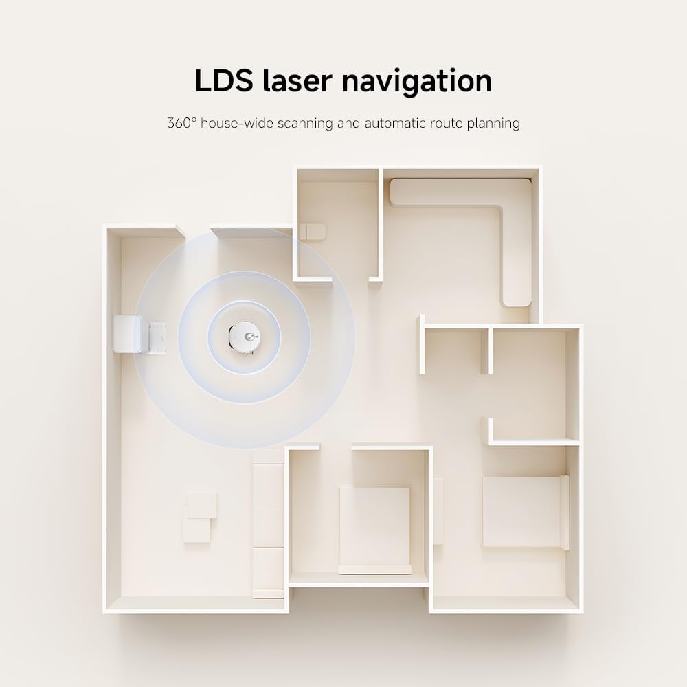 [Brand New ] Xiaomi Robot Vacuum X20 Pro, Smart Vacuum Mop, Auto Dust Collection, Laser Navigation, App Control