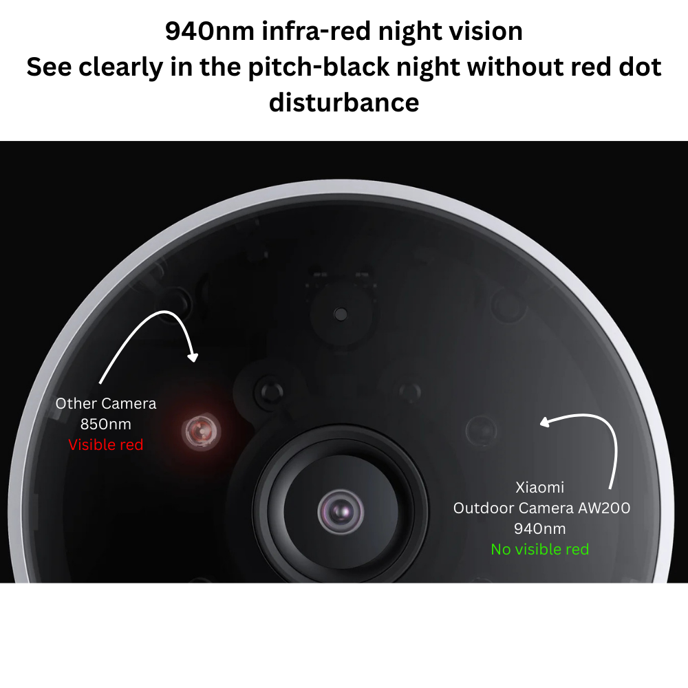 [Special Offer ]Xiaomi Outdoor CCTV Camera AW200 White, Colour Night Vision, Water and Dust Resistance, Motion Detection, Speaker Up to 5 m