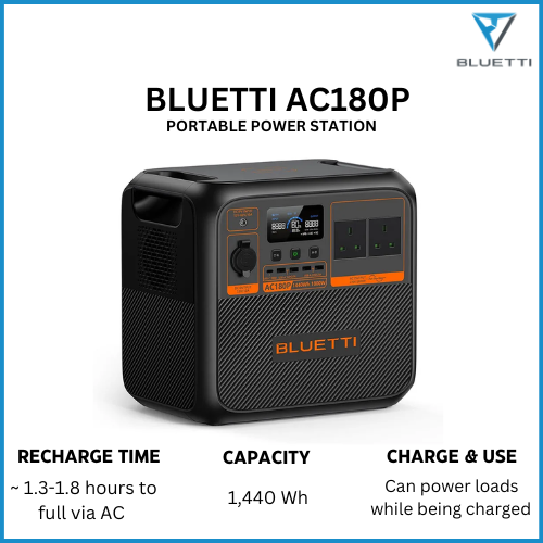 [Special Offer]Bluetti AC180P Portable Power Station 1440Wh 1800W Output Solar Generator