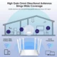 2.4G 5G Dual Band Wireless 1200Mbps Router Wifi Range Repeater with 5*6dBi High Gain Antennas Wider Coverage Wi-Fi Extender