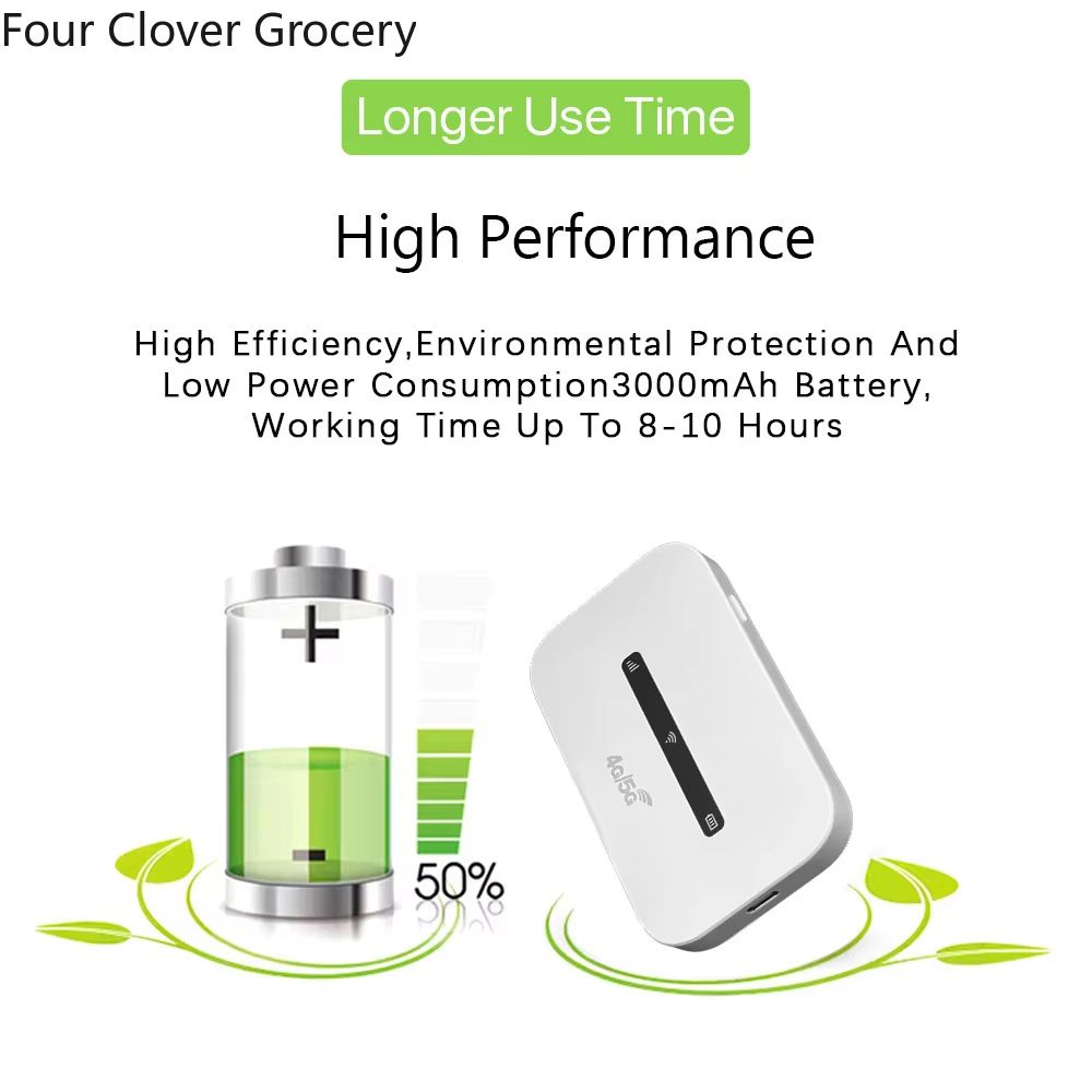 4G Lte Router Wireless Wifi Portable Modem Mini Outdoor Hotspot Pocket Mifi 150mbps Sim Card Slot Repeater 3000mah