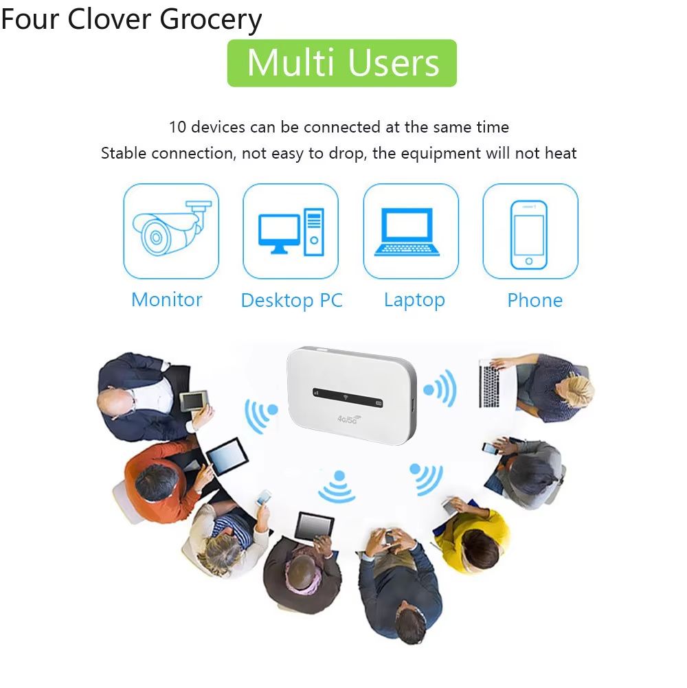 4G Lte Router Wireless Wifi Portable Modem Mini Outdoor Hotspot Pocket Mifi 150mbps Sim Card Slot Repeater 3000mah