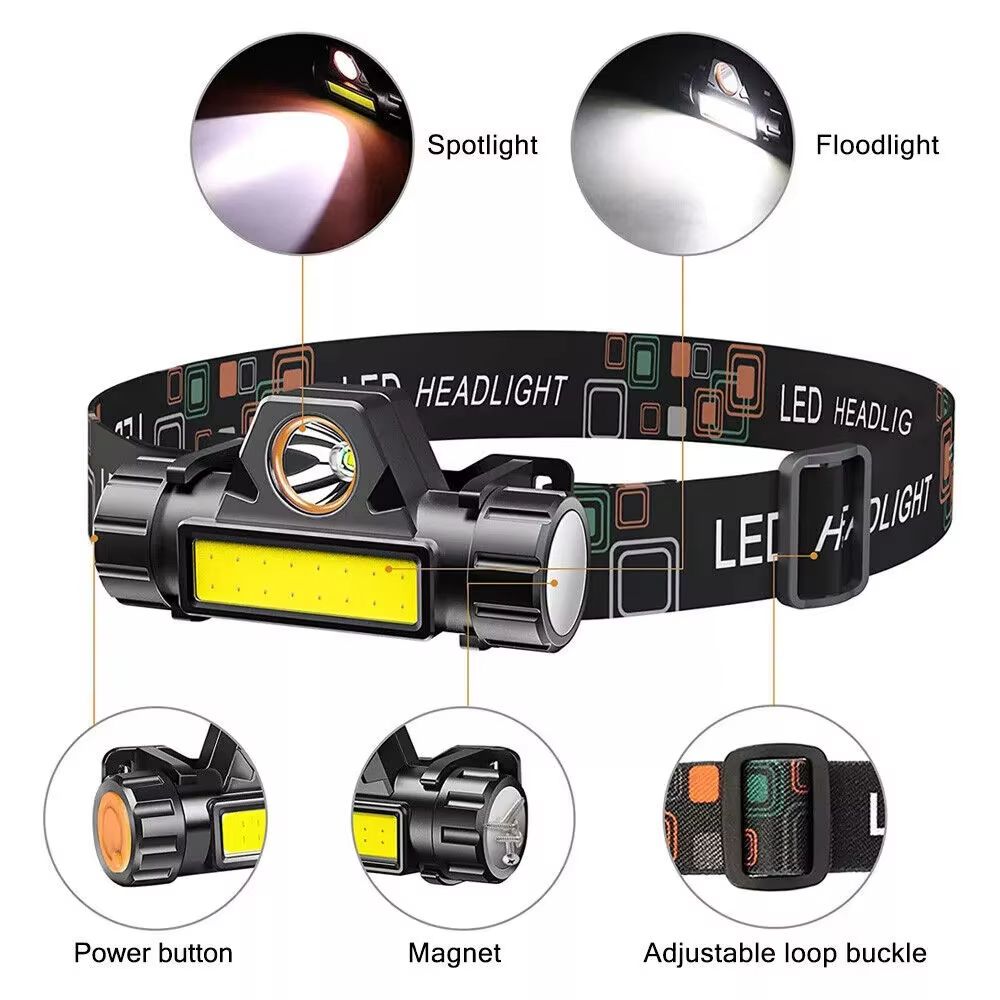 Super Bright USB Rechargeable COB Headlamp Waterproof LED Head Torch Headlight