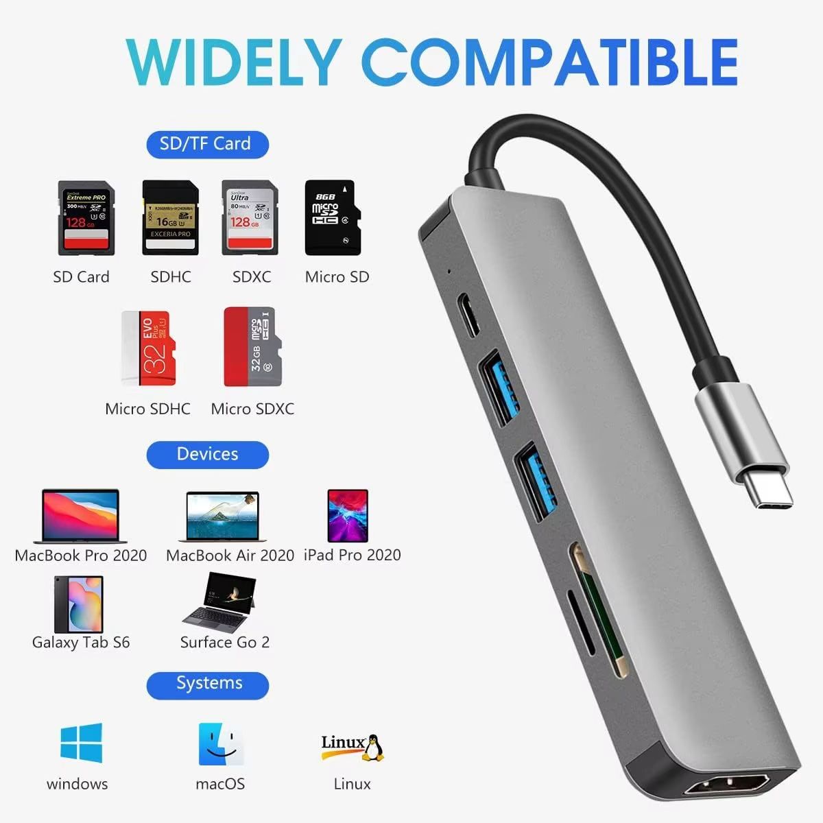6 Ports USB C Hub to 4K HDMI-Compatible SD TF Card Reader USB 3.0 2.0 HUB Type C Charging Docking for MacBook iPad Samsung