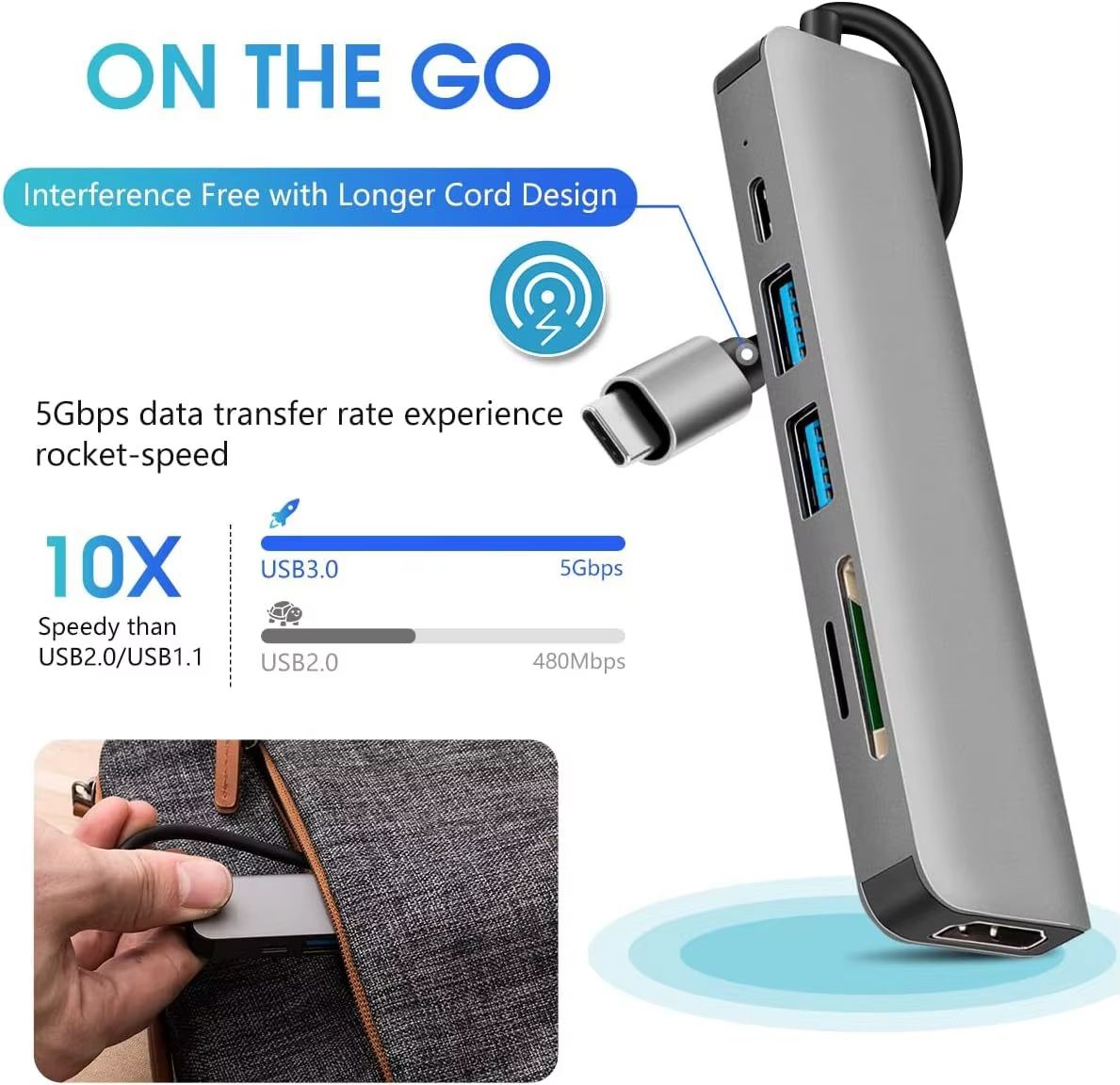 6 Ports USB C Hub to 4K HDMI-Compatible SD TF Card Reader USB 3.0 2.0 HUB Type C Charging Docking for MacBook iPad Samsung