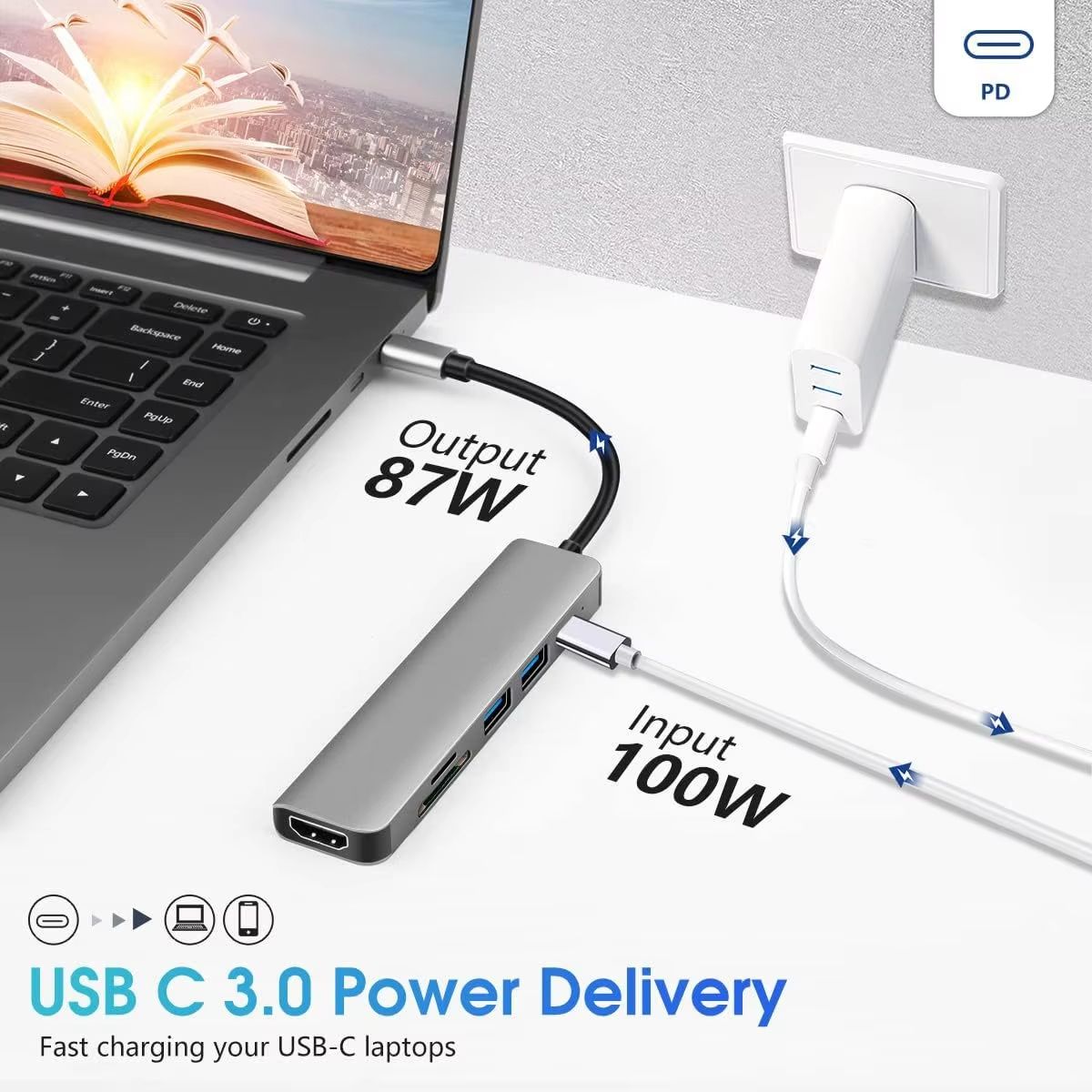 6 Ports USB C Hub to 4K HDMI-Compatible SD TF Card Reader USB 3.0 2.0 HUB Type C Charging Docking for MacBook iPad Samsung