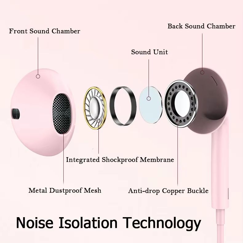 3.5mm In Ear Earphones Wired Headphones with Microphone Stereo Earbuds Sports Headset for Huawei Xiaomi Samsung Phone MP3 MP4